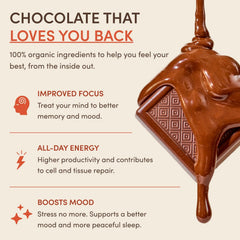 Chocolate Indulgence Bundle C0