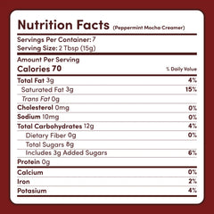 Peppermint Mocha Creamer Add-On (SPECIAL PRICING) K9