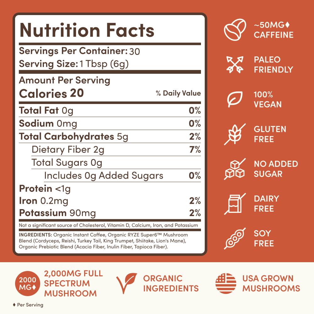 Ultimate Ritual Set J9