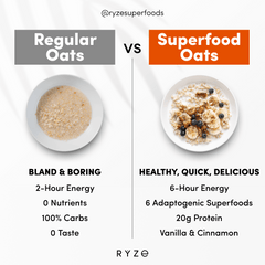 Mushroom Overnight Oats Pack (28 Servings) H7